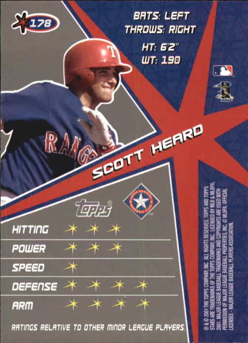 2001 Topps Stars Baseball - Picture 271 of 301