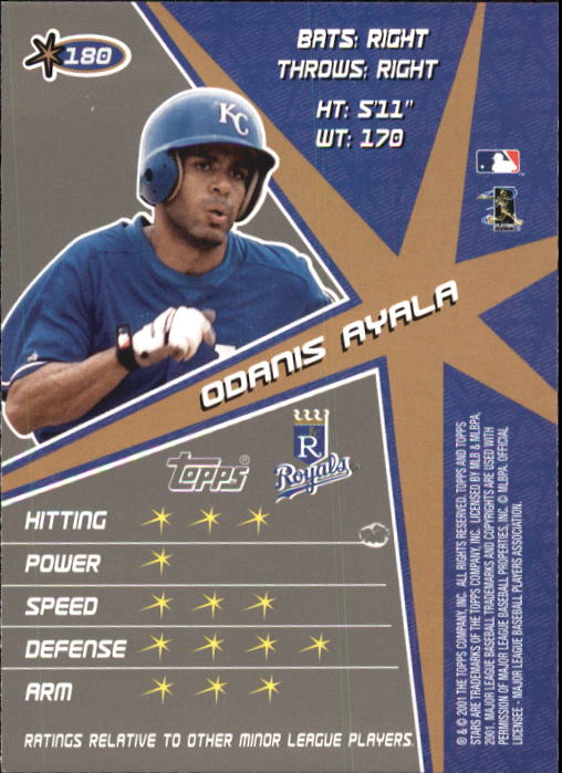 2001 Topps Stars Baseball - Picture 275 of 301