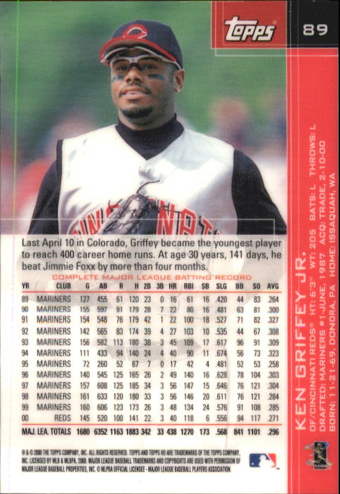 2001 Topps HD Baseball - Picture 17 of 35