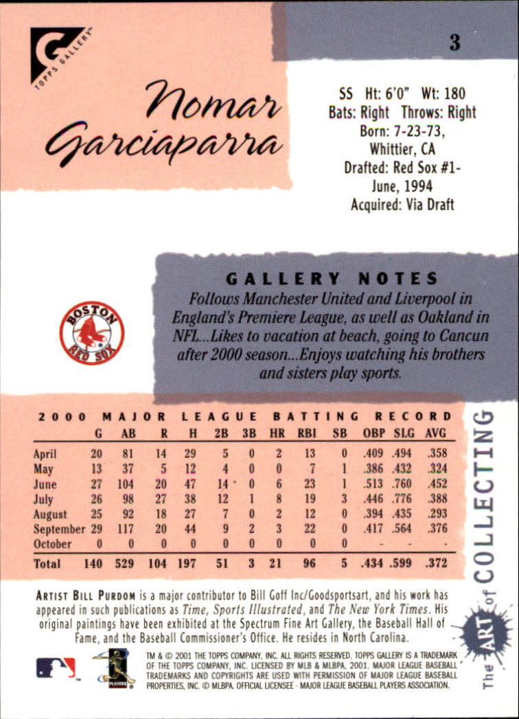 2001 Topps Gallery Baseball - Picture 7 of 256