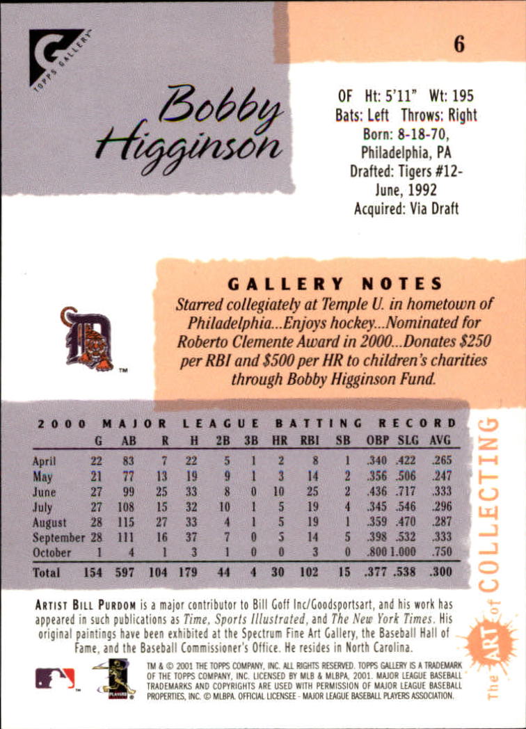 2001 Topps Gallery Baseball - Picture 11 of 256