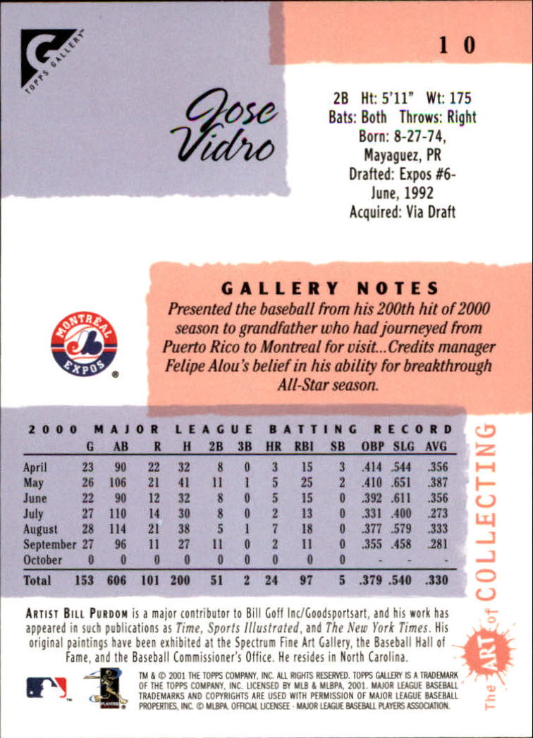 2001 Topps Gallery Baseball - Picture 17 of 256