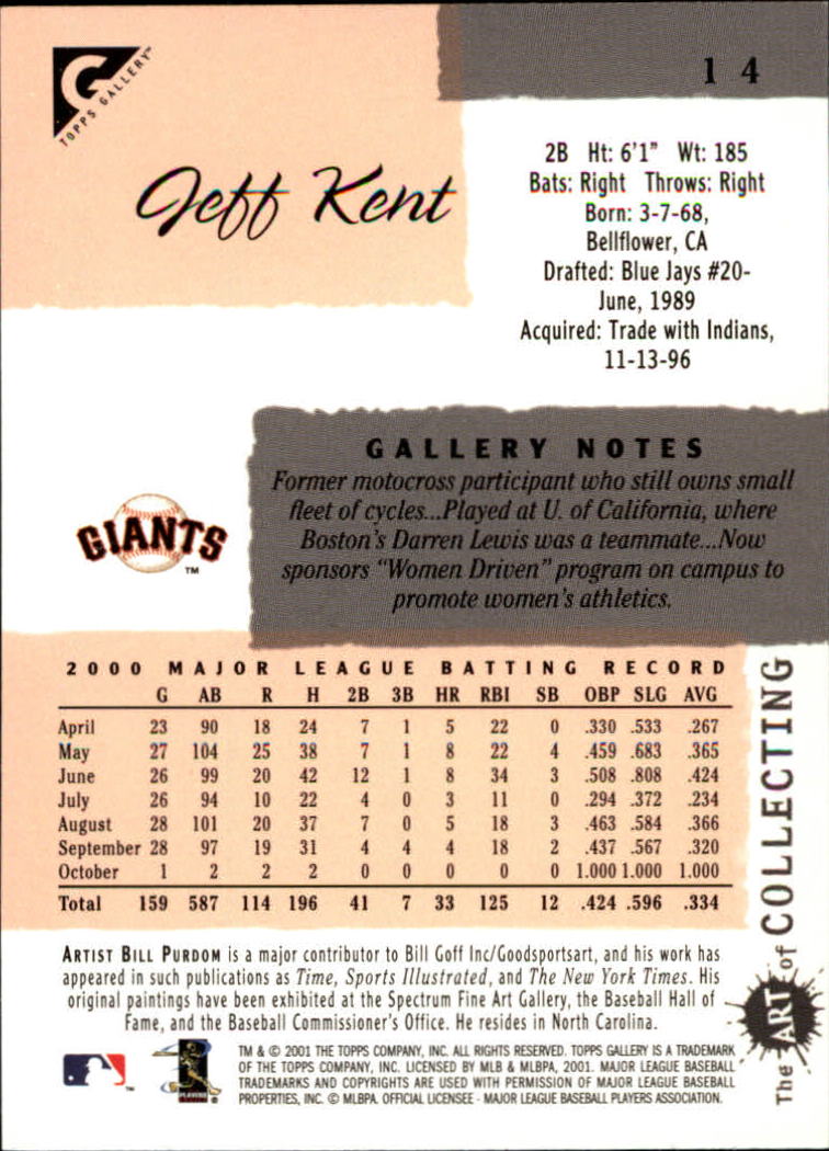 2001 Topps Gallery Baseball - Picture 23 of 256