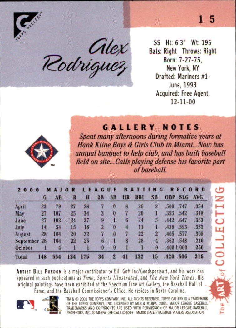 2001 Topps Gallery Baseball - Picture 25 of 256