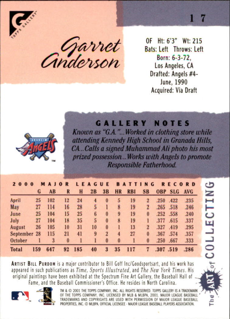 2001 Topps Gallery Baseball - Picture 29 of 256