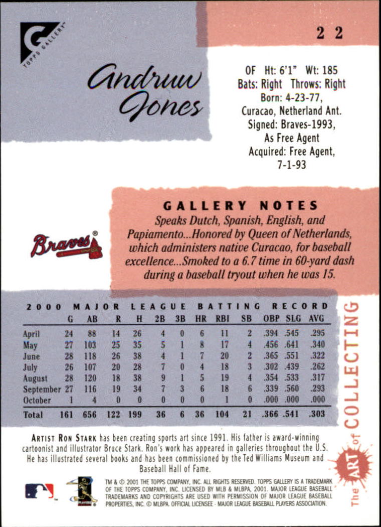 2001 Topps Gallery Baseball - Picture 39 of 256