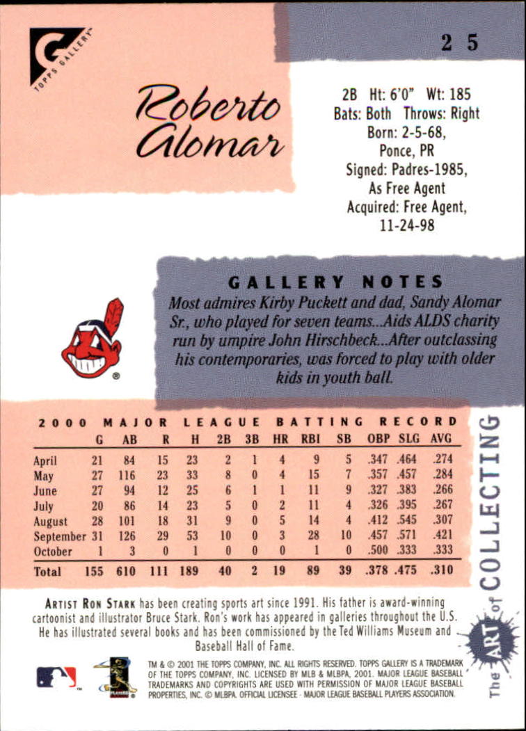 2001 Topps Gallery Baseball - Picture 41 of 256