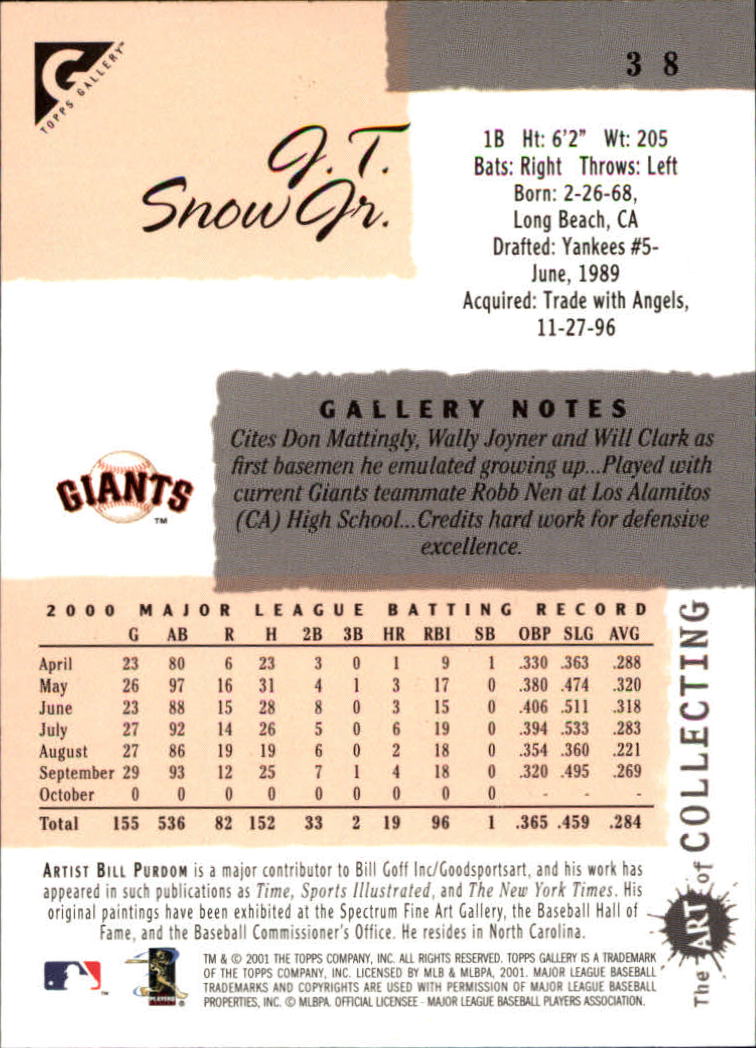 2001 Topps Gallery Baseball - Picture 65 of 256