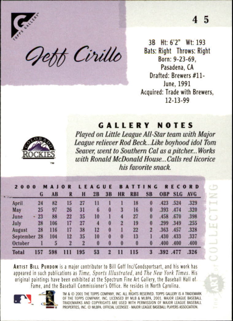2001 Topps Gallery Baseball - Picture 79 of 256
