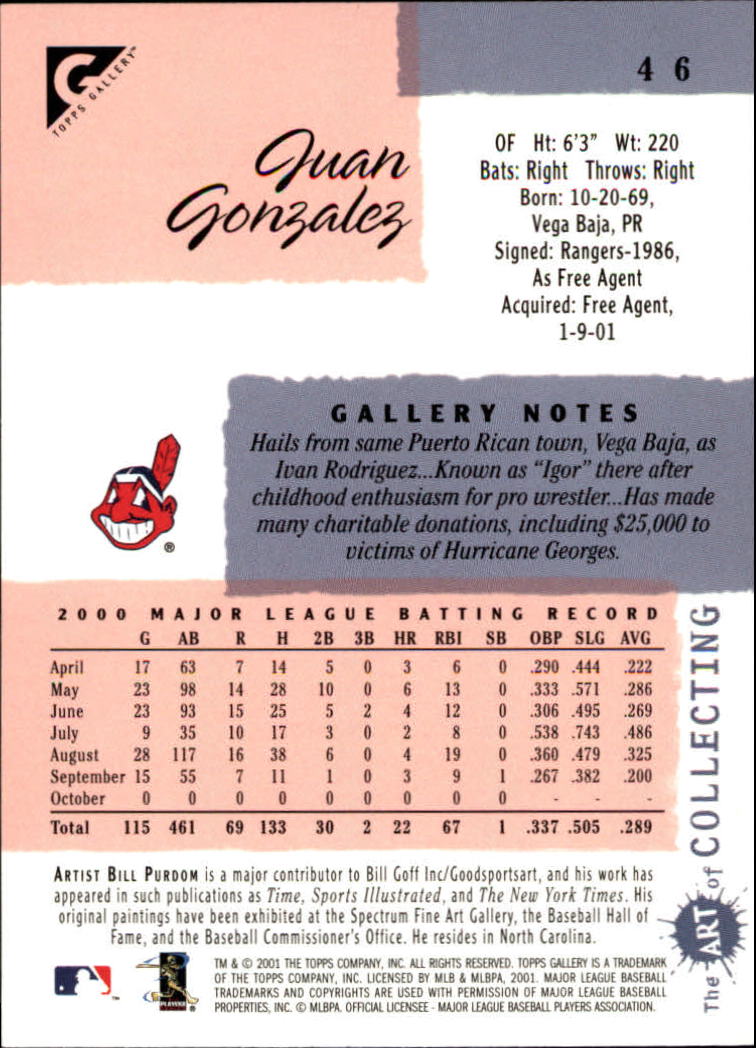 2001 Topps Gallery Baseball - Picture 81 of 256