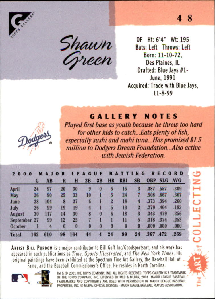 2001 Topps Gallery Baseball - Picture 85 of 256