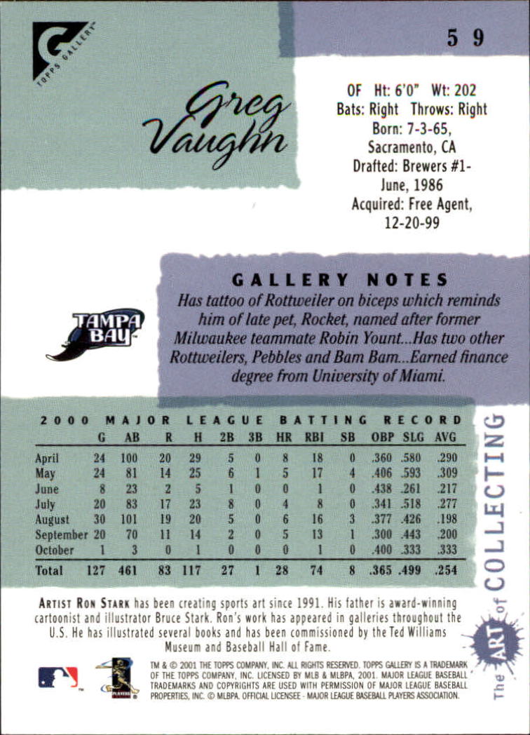 2001 Topps Gallery Baseball - Picture 103 of 256