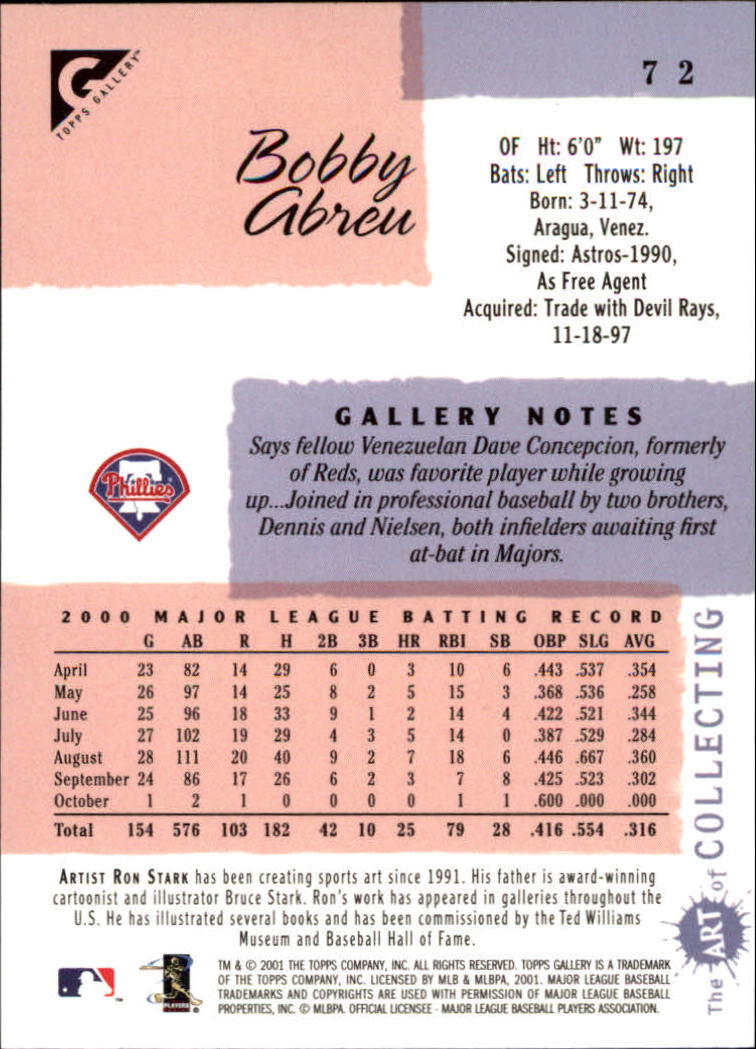 2001 Topps Gallery Baseball - Picture 129 of 256