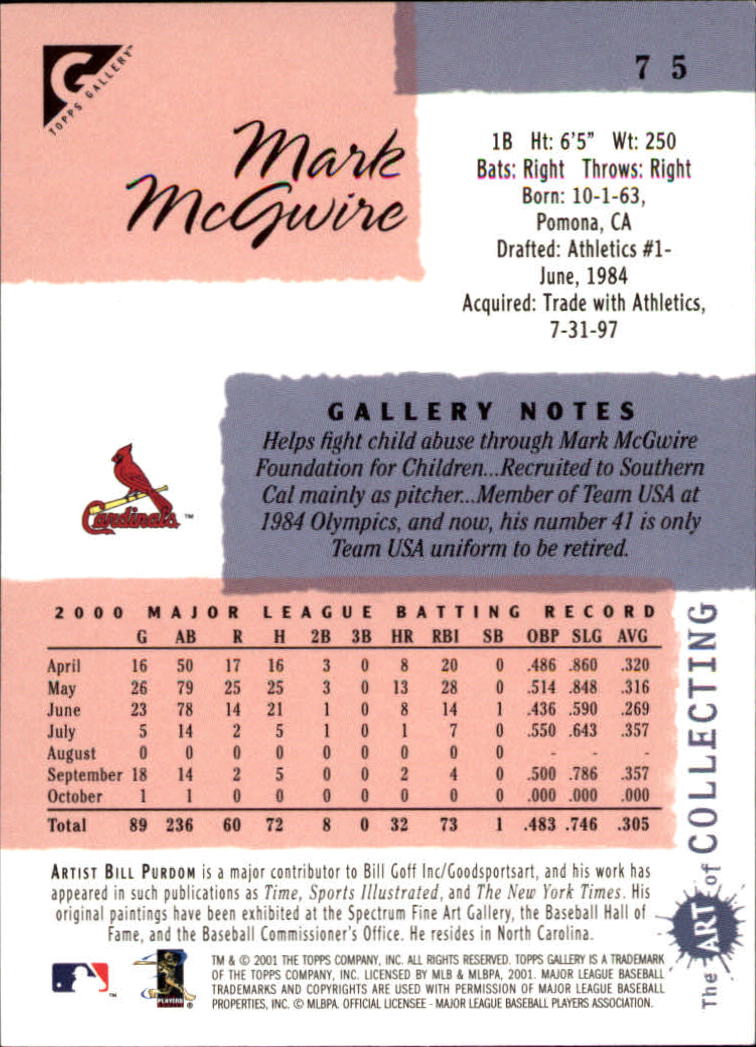 2001 Topps Gallery Baseball - Picture 135 of 256