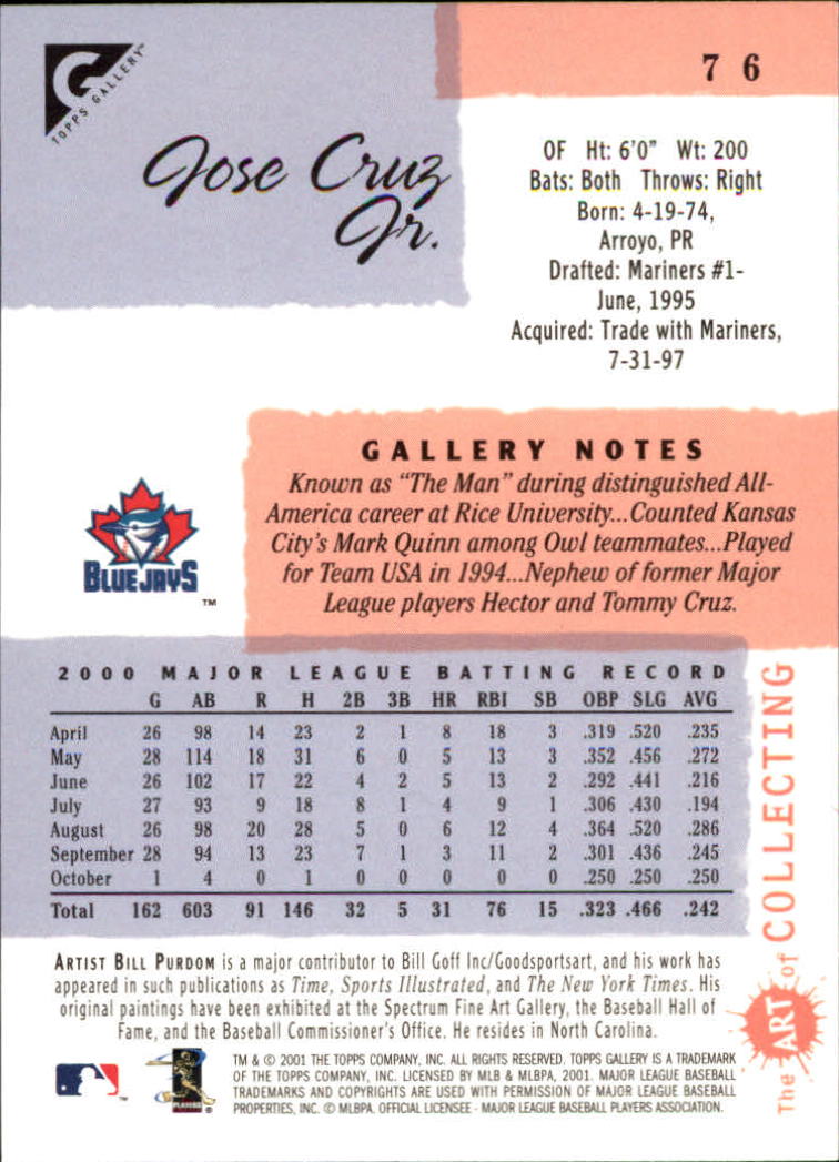 2001 Topps Gallery Baseball - Picture 137 of 256