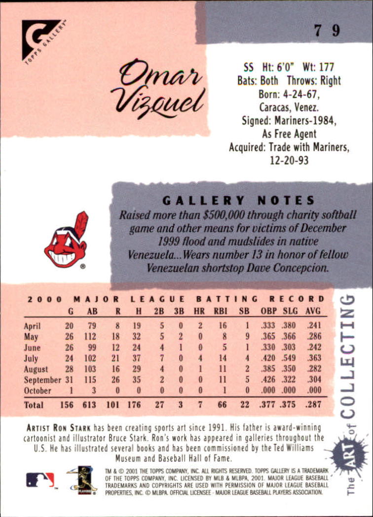 2001 Topps Gallery Baseball - Picture 143 of 256