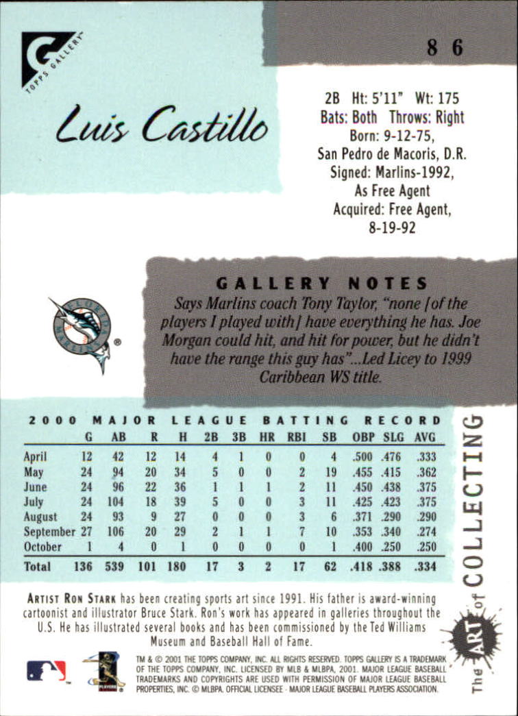 2001 Topps Gallery Baseball - Picture 155 of 256
