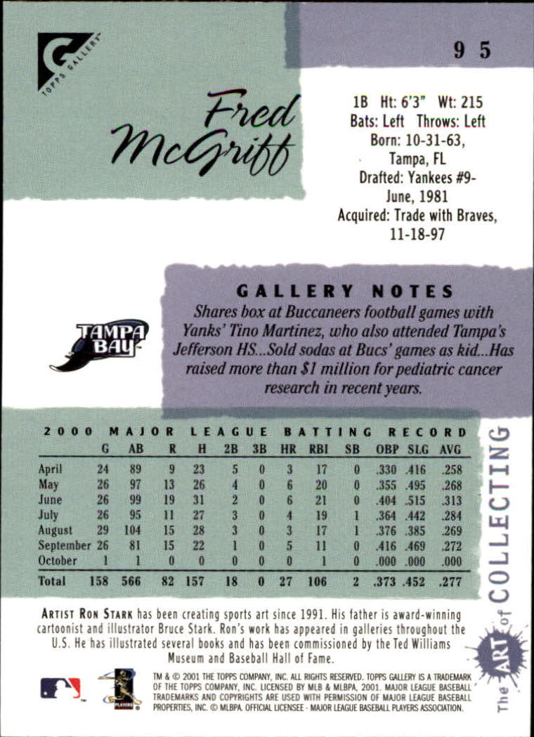 2001 Topps Gallery Baseball - Picture 165 of 256