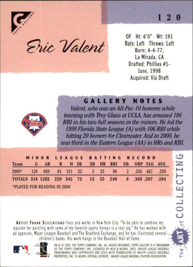2001 Topps Gallery Baseball - Picture 203 of 256
