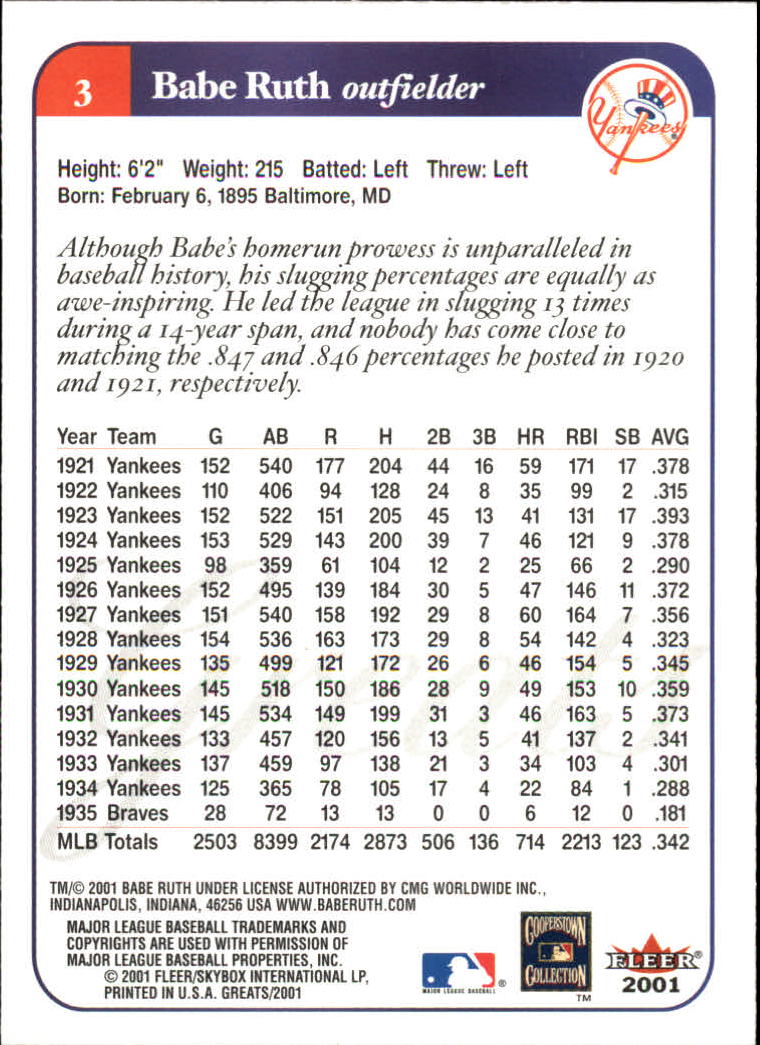 2001 Greats of the Game (Fleer) Baseball "Main Set" Cards - Picture 7 of 259