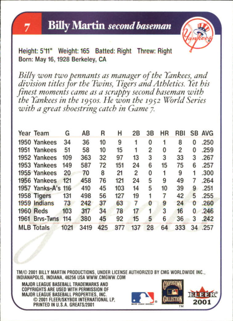 2001 Greats of the Game (Fleer) Baseball "Main Set" Cards - Picture 15 of 259