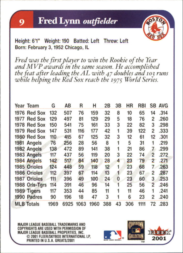 2001 Greats of the Game (Fleer) Baseball "Main Set" Cards - Picture 19 of 259