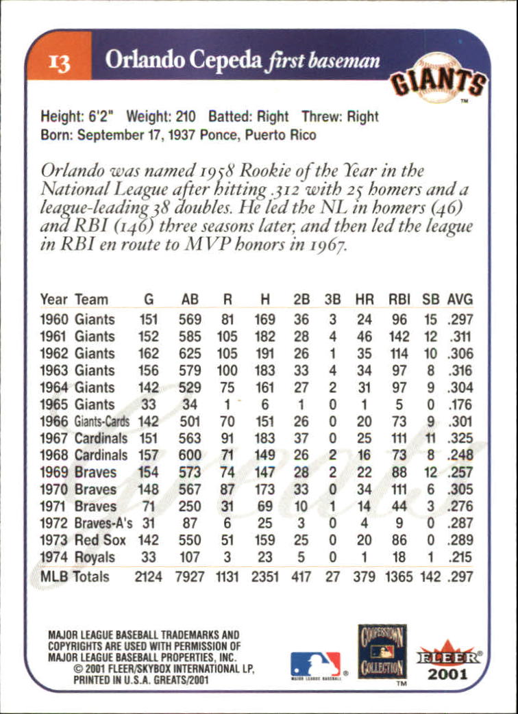 2001 Greats of the Game (Fleer) Baseball "Main Set" Cards - Picture 25 of 259