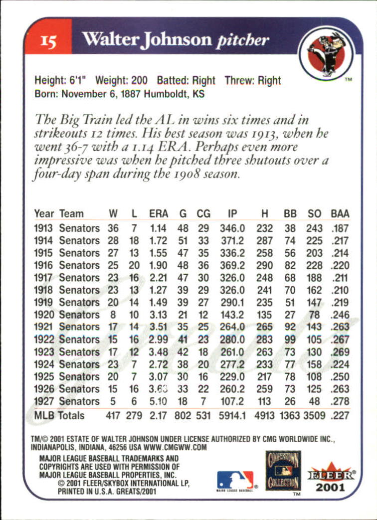 2001 Greats of the Game (Fleer) Baseball "Main Set" Cards - Picture 29 of 259