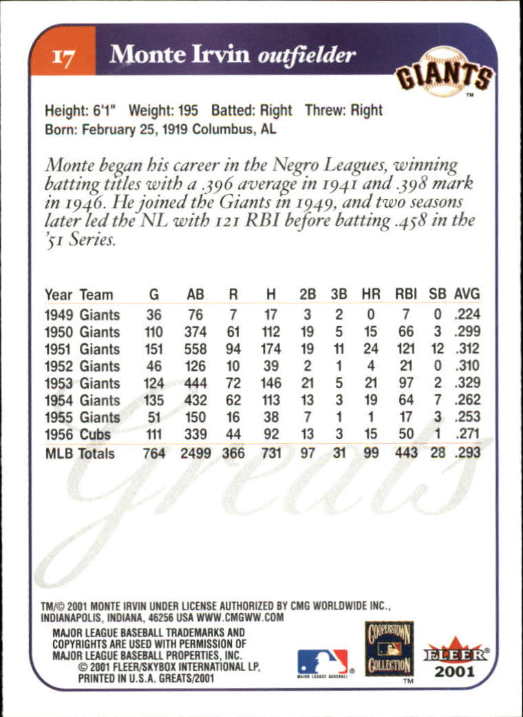 2001 Greats of the Game (Fleer) Baseball "Main Set" Cards - Picture 33 of 259