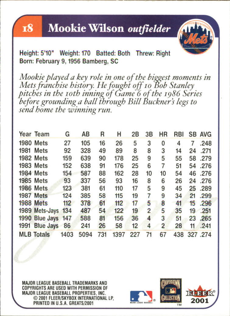 2001 Greats of the Game (Fleer) Baseball "Main Set" Cards - Picture 35 of 259