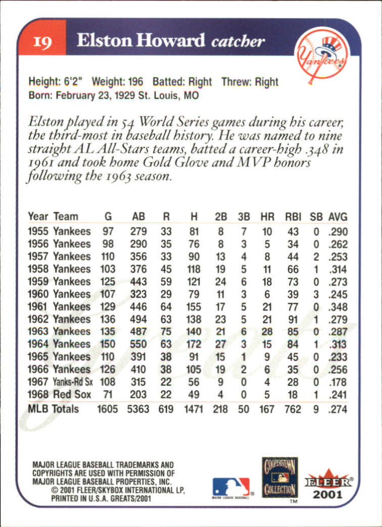 2001 Greats of the Game (Fleer) Baseball "Main Set" Cards - Picture 37 of 259