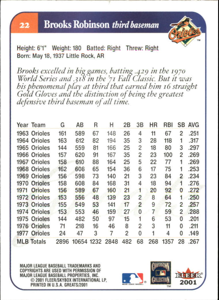 2001 Greats of the Game (Fleer) Baseball "Main Set" Cards - Picture 43 of 259