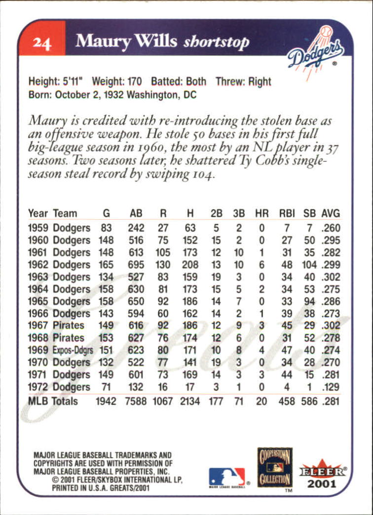2001 Greats of the Game (Fleer) Baseball "Main Set" Cards - Picture 47 of 259