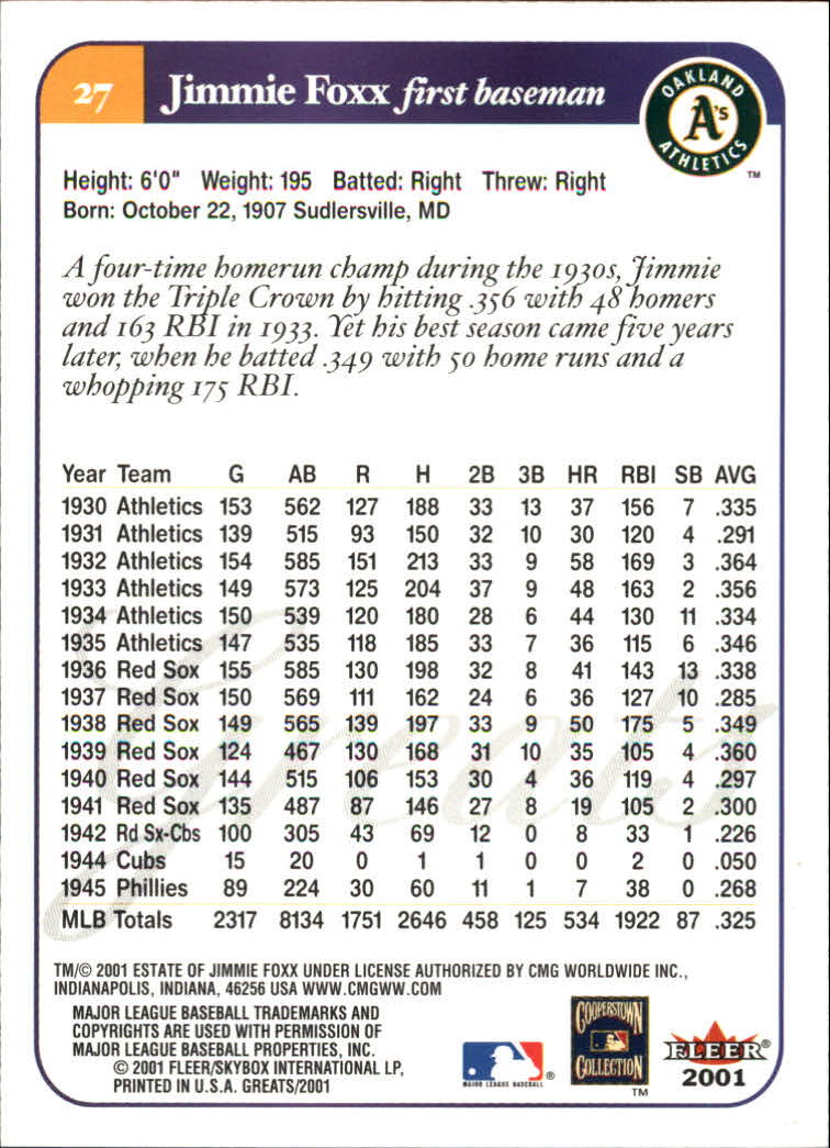 2001 Greats of the Game (Fleer) Baseball "Main Set" Cards - Picture 53 of 259