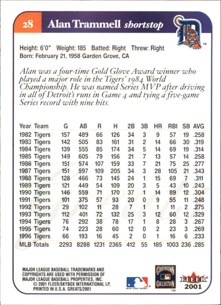 2001 Greats of the Game (Fleer) Baseball "Main Set" Cards - Picture 55 of 259