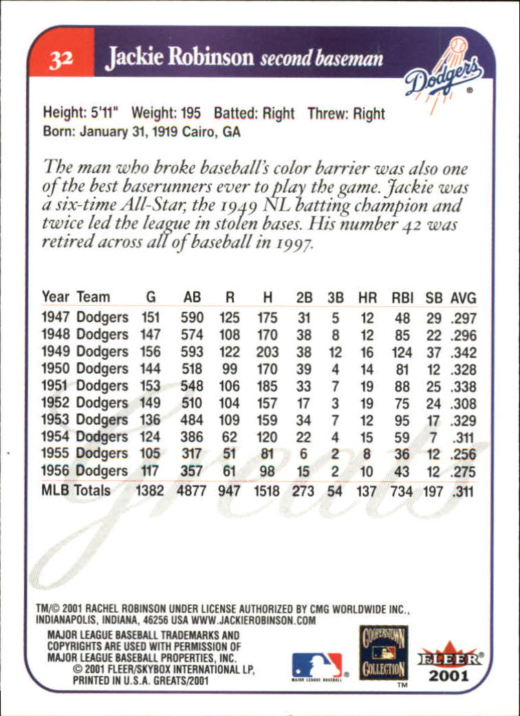 2001 Greats of the Game (Fleer) Baseball "Main Set" Cards - Picture 63 of 259