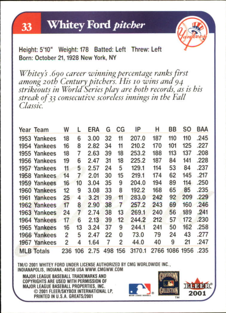 2001 Greats of the Game (Fleer) Baseball "Main Set" Cards - Picture 65 of 259