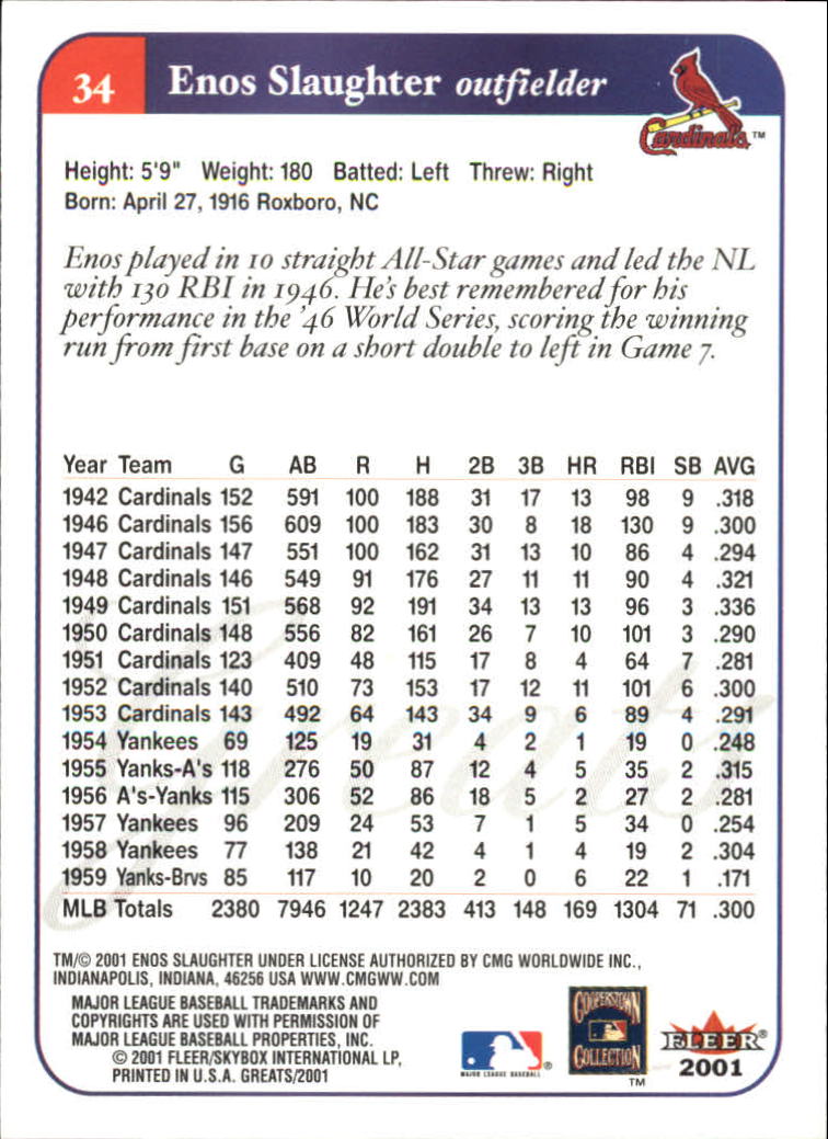 2001 Greats of the Game (Fleer) Baseball "Main Set" Cards - Picture 67 of 259
