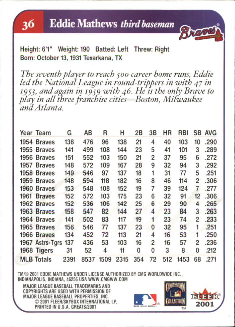 2001 Greats of the Game (Fleer) Baseball "Main Set" Cards - Picture 71 of 259