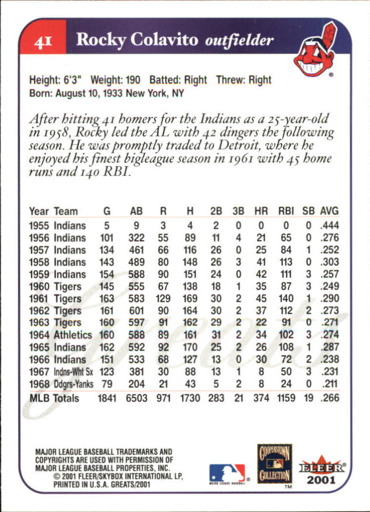 2001 Greats of the Game (Fleer) Baseball "Main Set" Cards - Picture 81 of 259