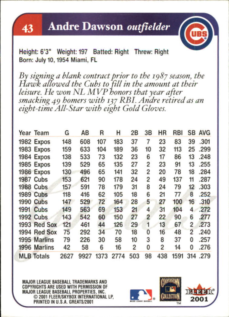 2001 Greats of the Game (Fleer) Baseball "Main Set" Cards - Picture 85 of 259