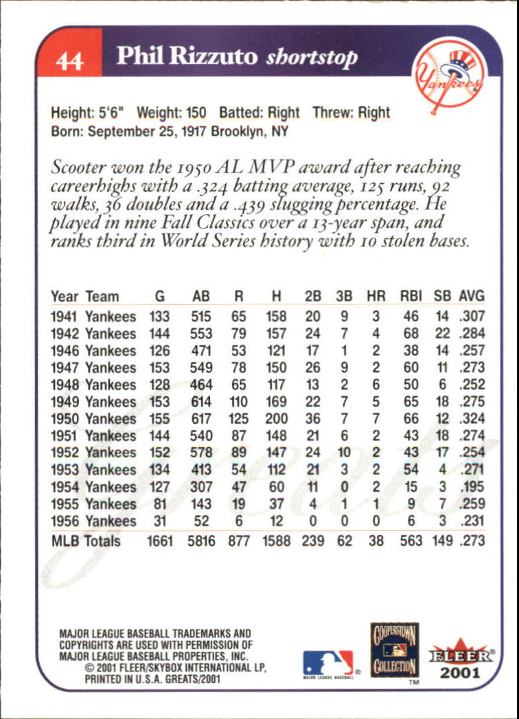 2001 Greats of the Game (Fleer) Baseball "Main Set" Cards - Picture 87 of 259