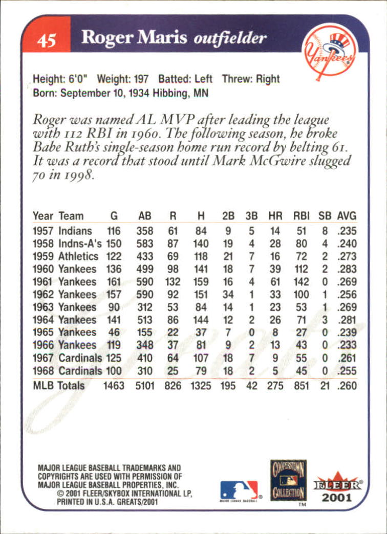 2001 Greats of the Game (Fleer) Baseball "Main Set" Cards - Picture 89 of 259