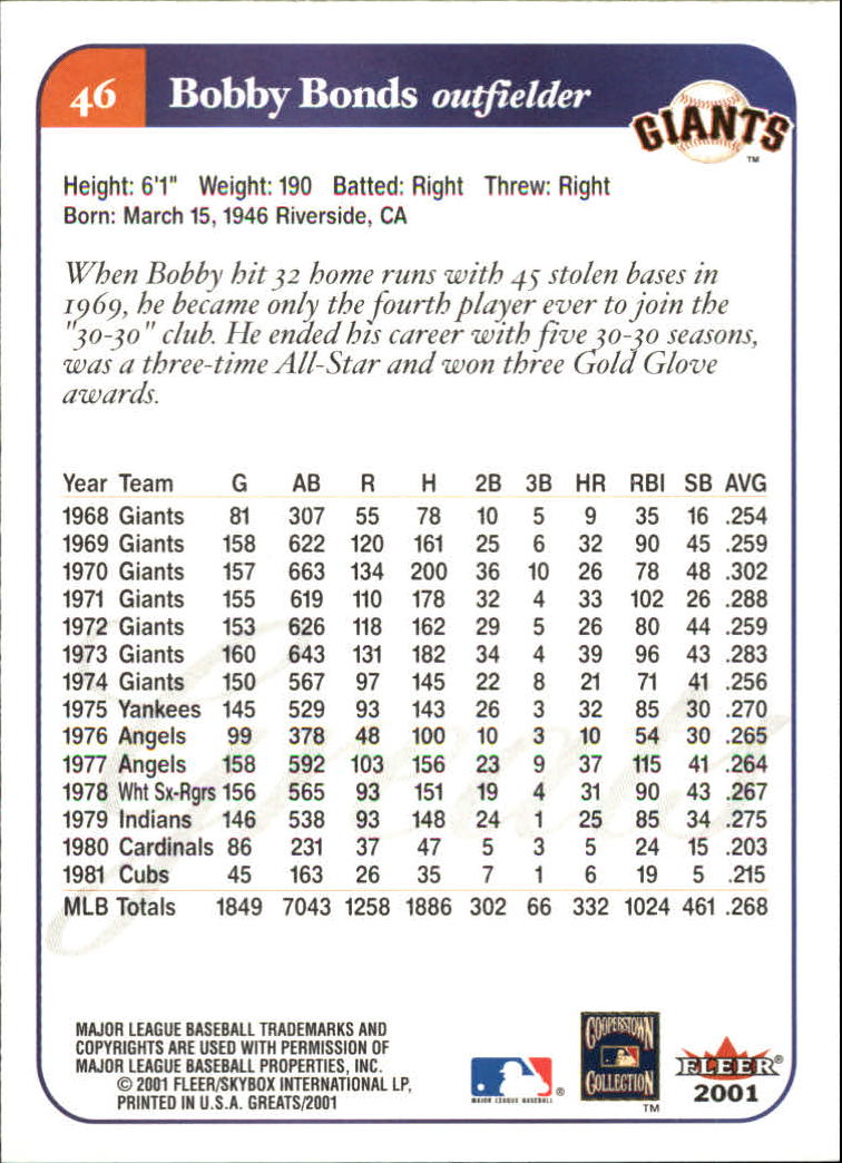 2001 Greats of the Game (Fleer) Baseball "Main Set" Cards - Picture 91 of 259