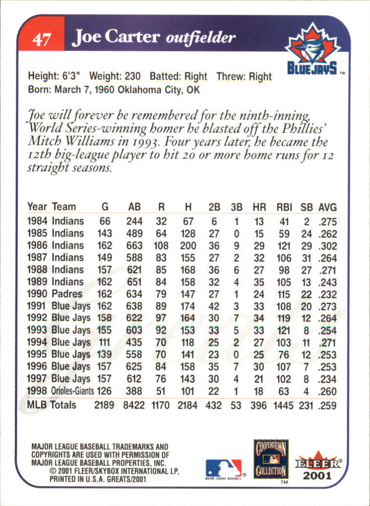2001 Greats of the Game (Fleer) Baseball "Main Set" Cards - Picture 93 of 259