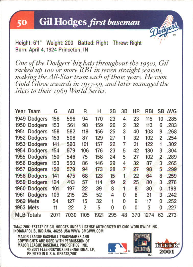 2001 Greats of the Game (Fleer) Baseball "Main Set" Cards - Picture 99 of 259