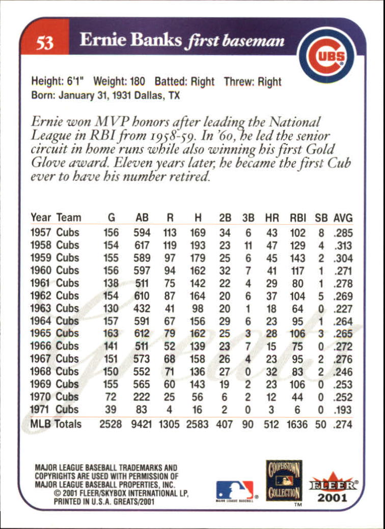 2001 Greats of the Game (Fleer) Baseball "Main Set" Cards - Picture 105 of 259