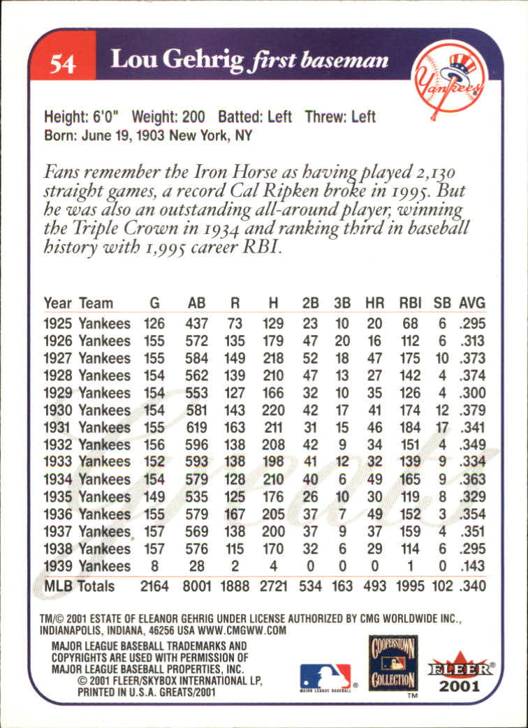 2001 Greats of the Game (Fleer) Baseball "Main Set" Cards - Picture 107 of 259