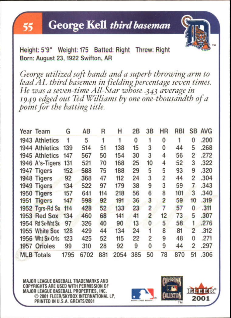 2001 Greats of the Game (Fleer) Baseball "Main Set" Cards - Picture 109 of 259