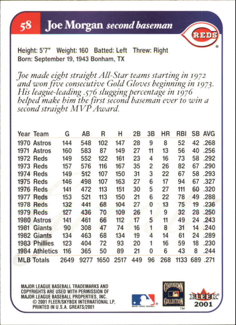 2001 Greats of the Game (Fleer) Baseball "Main Set" Cards - Picture 115 of 259